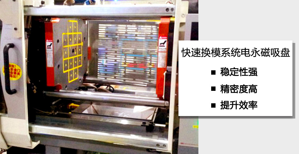 快速换模系统SMED六个步骤是什么