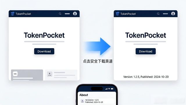 如何在tokenpocket官网找到安全的下载渠道与版本？_token为什么安全_token安全