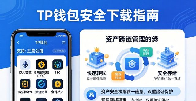 on钱包官方下载_tp钱包app官方下载_tp钱包官方下载