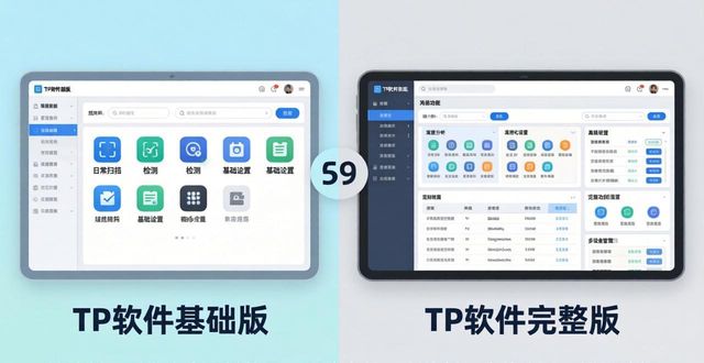 解析教材和教材完全解读哪个好_TP官方正版下载完整版与基础版解读_正版的解释