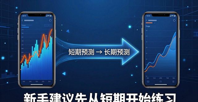 如何使用TP钱包进行未来预测？_未来钱包是什么_未来钱包借款