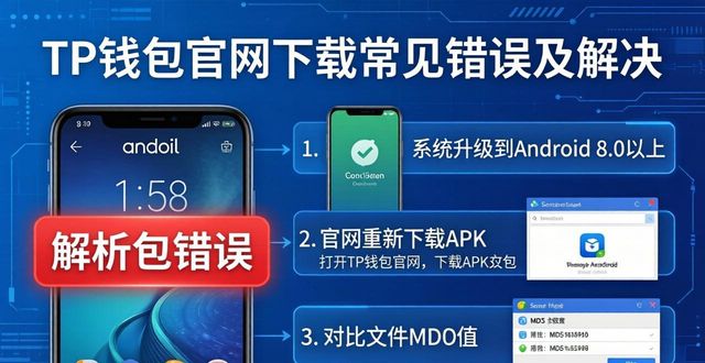 钱包官网常见方案错误下载解决_tokenpocket钱包官网下载中最常见的错误与解决方案_钱包下载地址