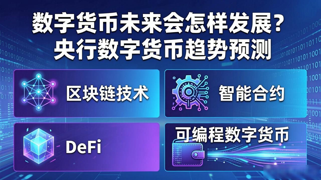 未来数字货币形态预测_数字货币重塑金融体系_央行数字货币发展趋势