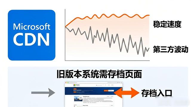 如何在TP官方网站下载中进行优缺点分析_常用下载网站_网站下载功能