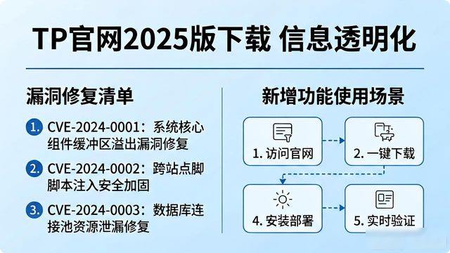 透明app_下载透明在线官网_如何在TP官网2025最新版下载中实现信息透明？