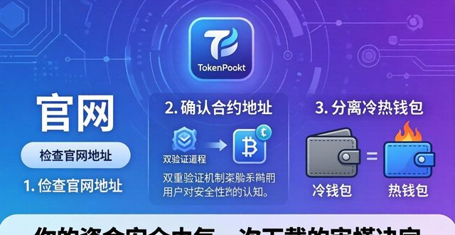 安全检测评估_tokenpocket官网下载的安全性测试与评估,如何确保你的资金安全?_安全测评是什么意思