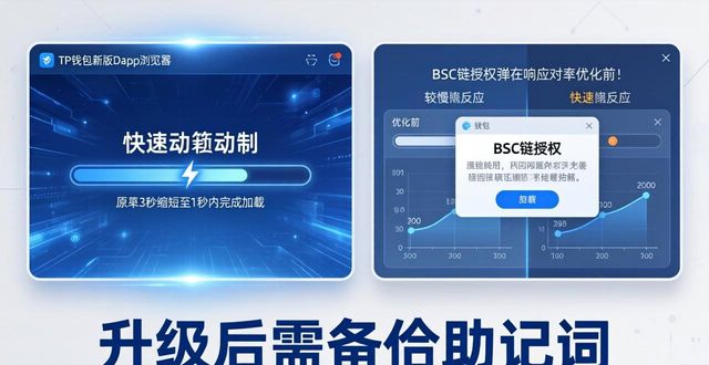 钱包官方网站_用户分享：tp钱包官网下载最新版本后成功交易的经验_钱包app官网