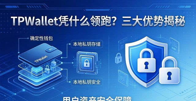 深入探讨TPWallet在市场中的领导力_领导深入市场调研_落实领导要求的深入践行