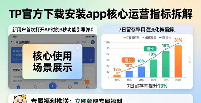 tp-linkapp官方下载_传奇生物app官方下载_TP官方下载安装app的运营指标与提升