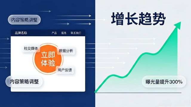 2025 TP官网最新版本的商业机会与策略选择_2025 TP官网最新版本的商业机会与策略选择_2025 TP官网最新版本的商业机会与策略选择
