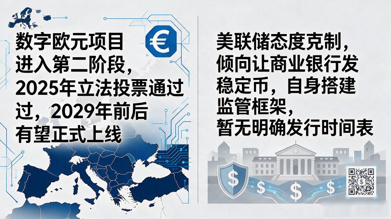 数字货币跨境支付_数字人民币试点城市_世界法定数字货币