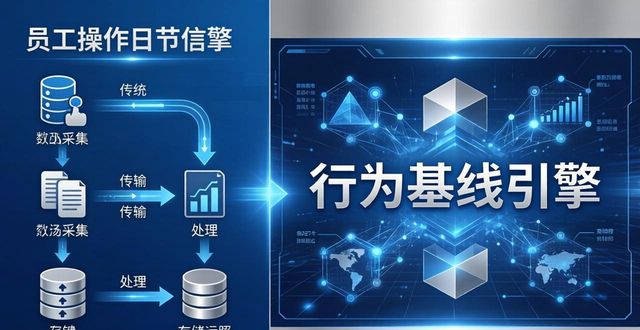 中维官网网址_如何在2025 TP官网最新版本中维持数据保护_中维系统查询真的假的