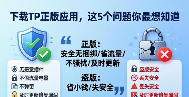 全面解读新义务教育法_关心软件_下载tp正版应用时,用户最关心的五个问题全面解读。