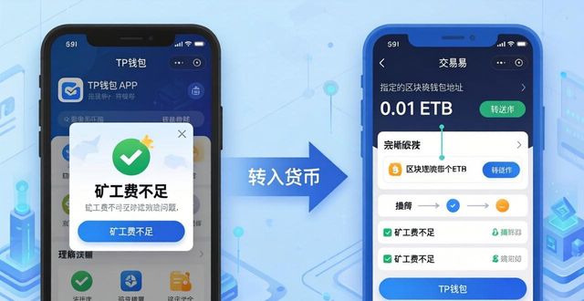 钱包矿工费怎么收费_tp钱包转出矿工费不足_钱包转币矿工费不足