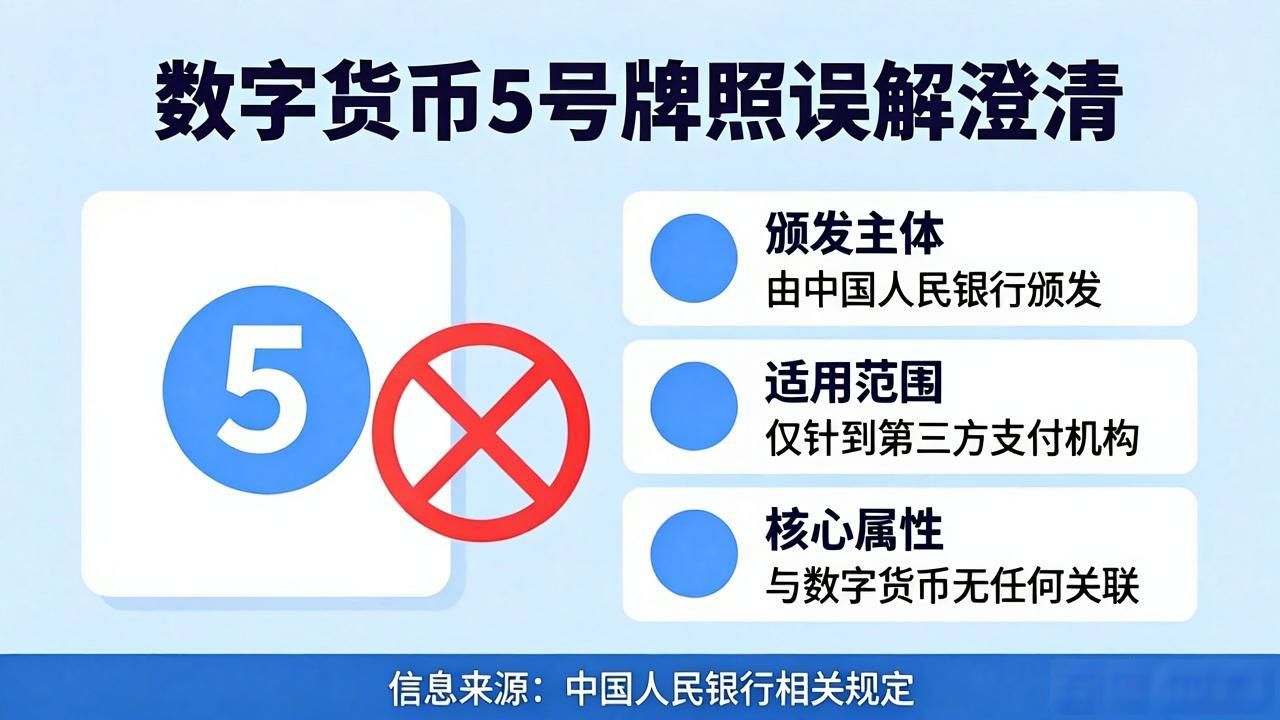 数字人民币牌照误区_数字货币5号牌照不存在_数字货币5号牌照