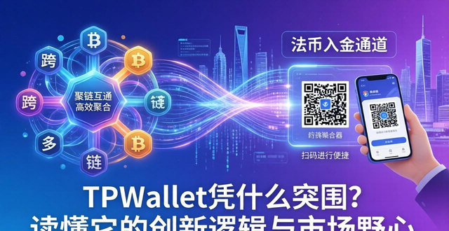 导向市场什么意思_理解TPWallet的创新驱动与市场导向_导向型产业什么意思